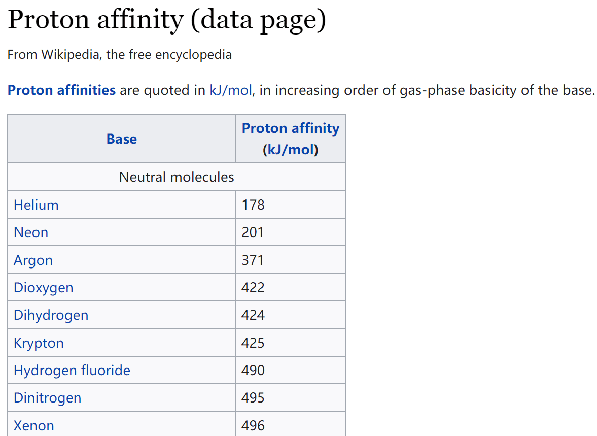 #~/img/chem/competition-database/Wikipedia-zhiziqinheneng-lossless.webp