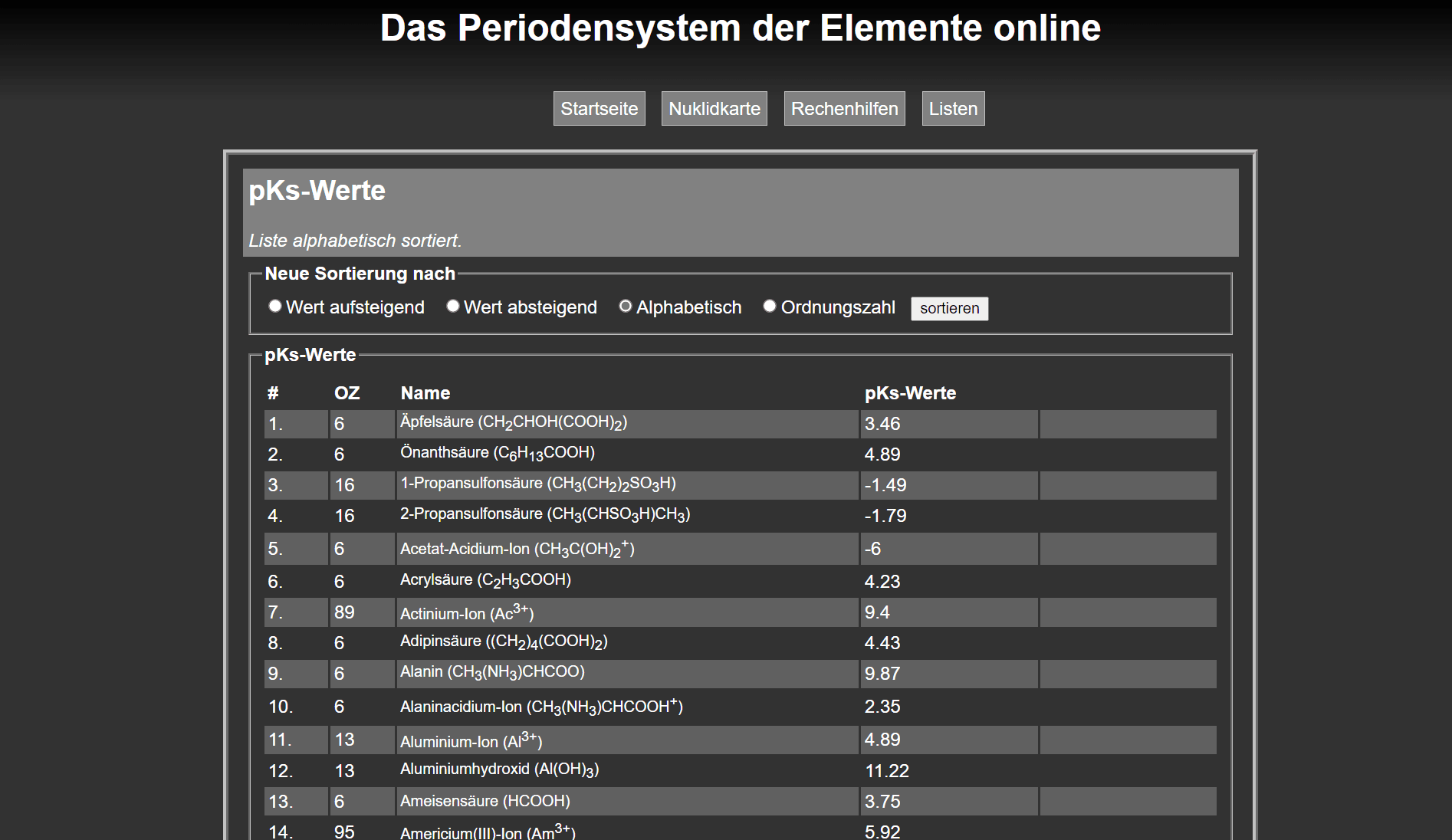 #~/img/chem/competition-database/periodensystem-online-pks-lossless.webp