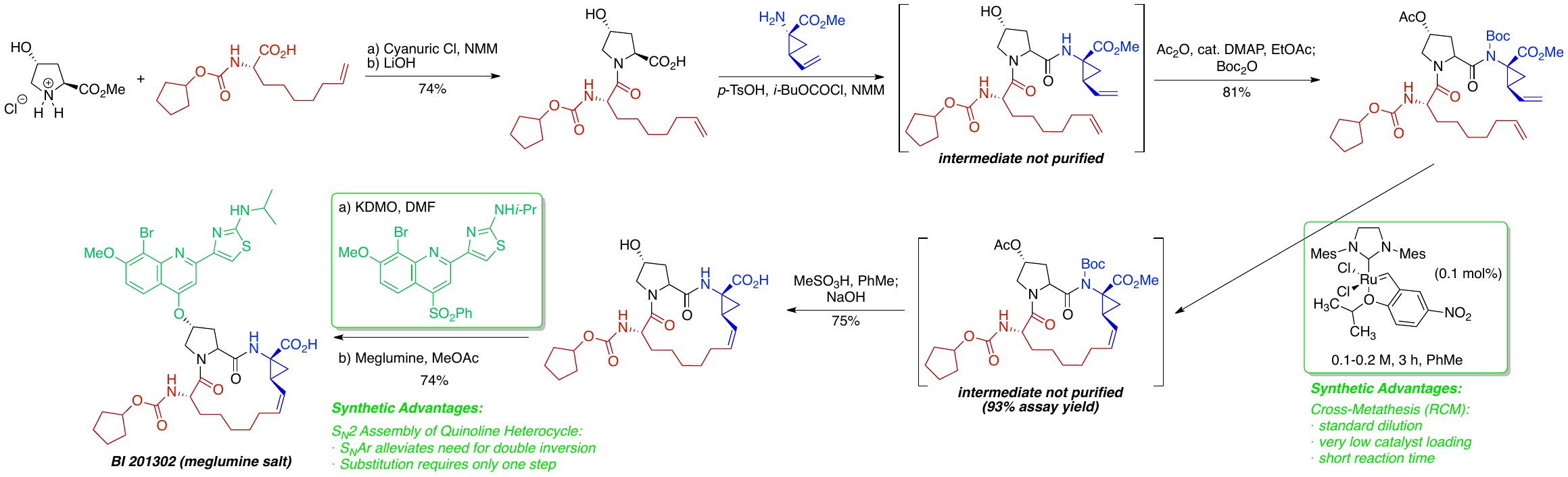 #~/img/chem/process-chemistry/BI_201302_Synthetic_Scheme-1-lossless.webp