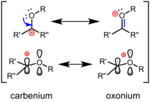 碳氧𬭩离子的一般结构